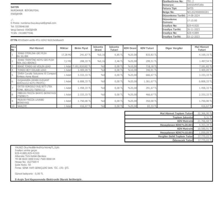 Yanlış Ürün Ve Kötü İletişim Kabusu