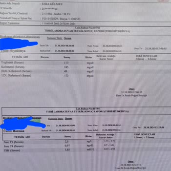 Hatalı Kan Tahlili Sonuçları Ve Güven Sorunu