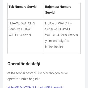 Huawei Watch 4 Pro'nun Uyumsuzluk Sorunu