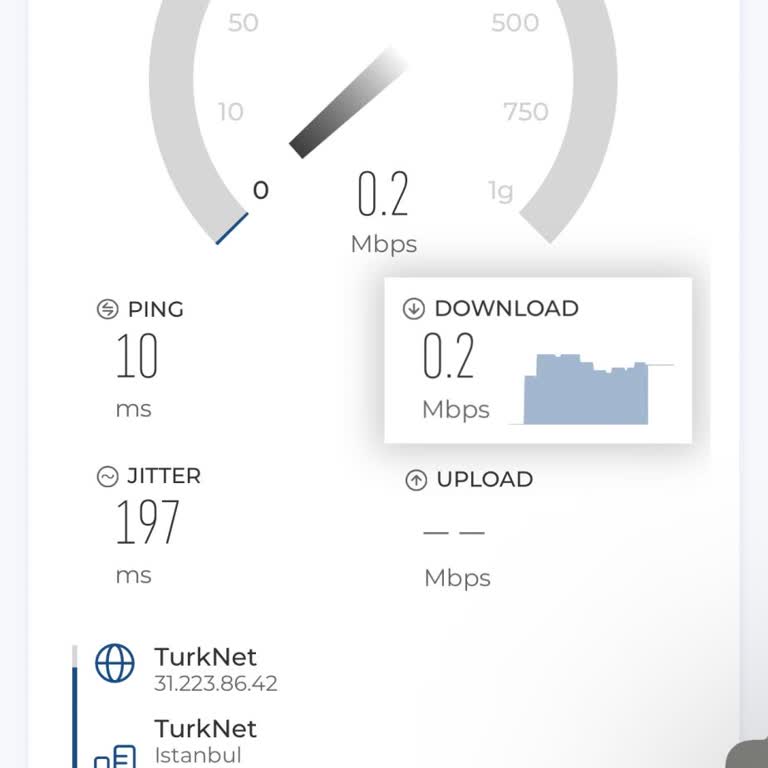 TurkNet İle Hız Ve Kesinti Sorunları