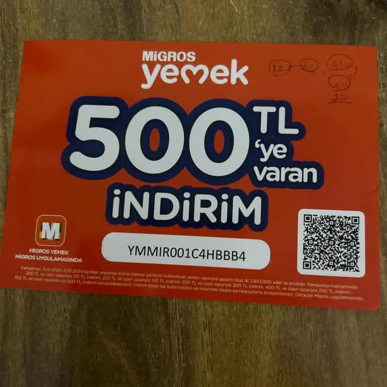Migros İndirim Kuponu Yanıltmacası: Müşteri Güveni Sarsılıyor