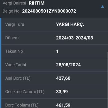 Devlet Yardımı Sonrası Beklenmedik Ödemelerle Karşılaşma