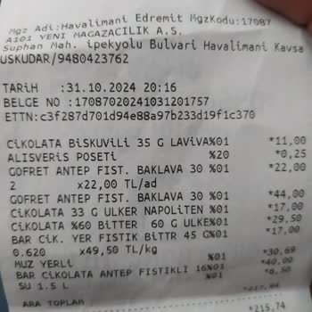 Fiyat Etiketleri Ve Fiş Arasındaki Tutarsızlık