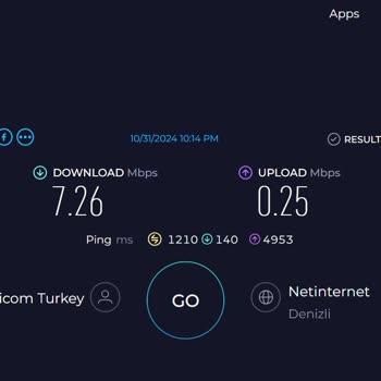 İnternet Hız Sorunu Ve Yetersiz Altyapı Desteği