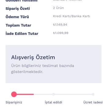 İptal Edilen Siparişin Kargo Ücretini Geri Alamama Sorunu