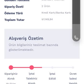 İptal Edilen Siparişin Kargo Ücretini Geri Alamama Sorunu
