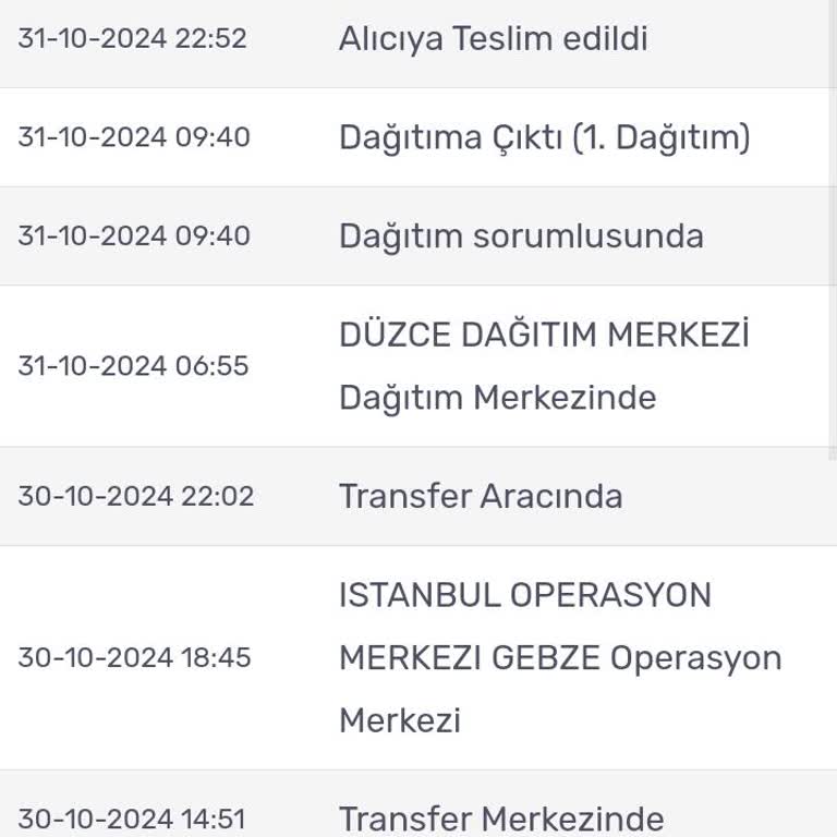 Kayıp Kargo Ve Bilgi Eksikliği