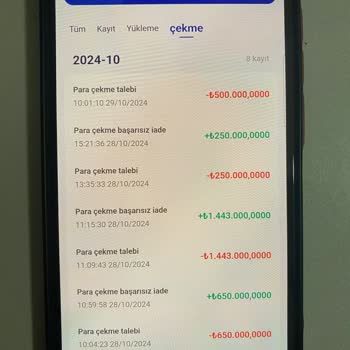 Uluslararası Platformda Vergi Mağduriyeti