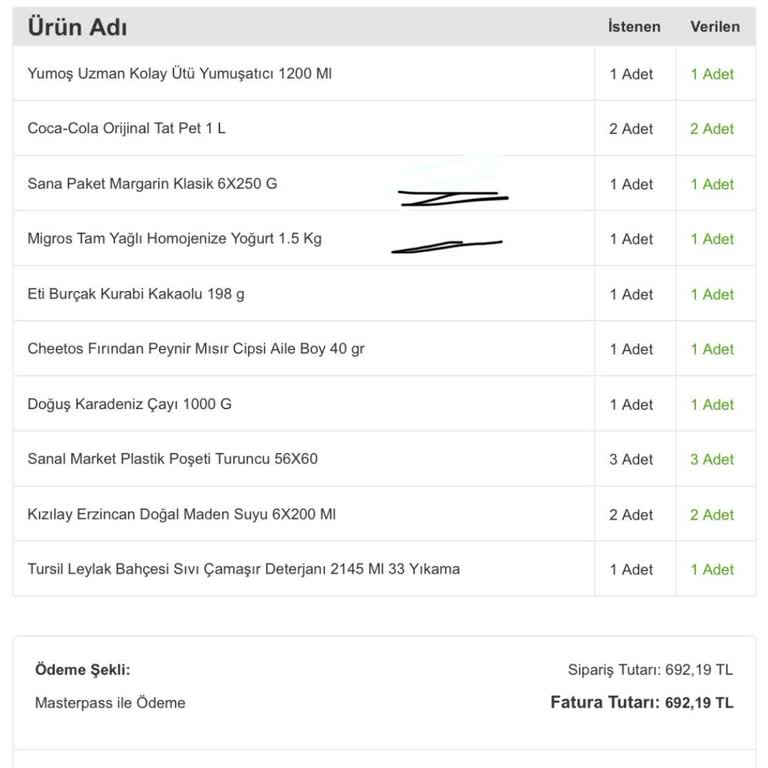 Migros Sanal Market: Eksik Ürün Ve İade Sorunu