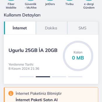 İnternet Paketim Neden Çabuk Bitiyor?