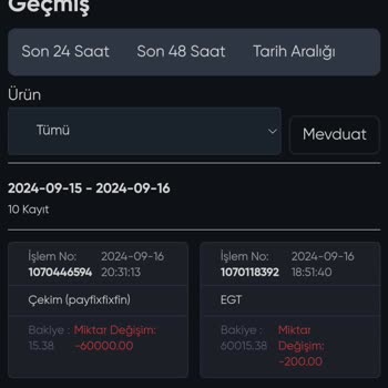 Zbahis Kayıp Bonus Ve Çekim Sorunları