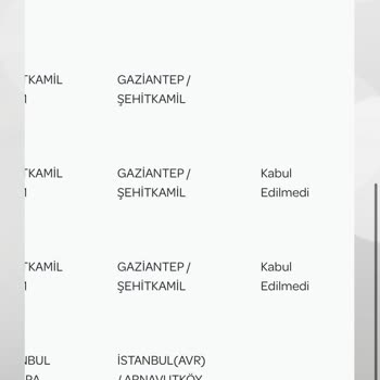 Yanlış Telefon Numarası Nedeniyle Kaybolan Kargo