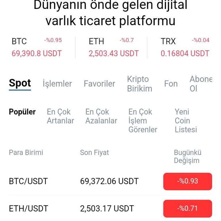 Hg Capital Yatırım Yanıltıcılığı Ve Bloke Edilen Hesaplar!