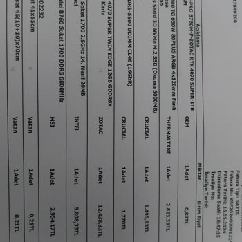 Vatan Bilgisayar'da Garanti Sorunu Yaşadım