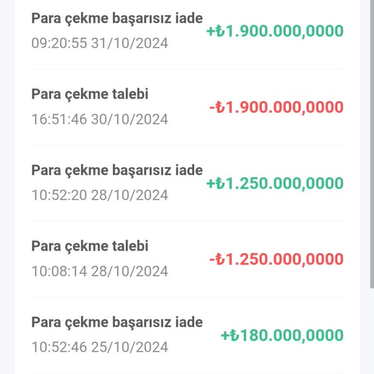 Is Uluslararası Kazanç Vergisi Paramı Çekemiyorum!