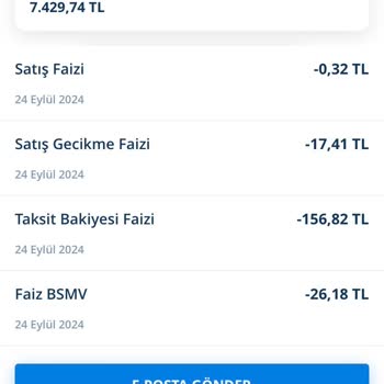 Denizbank Kredi Kartı Faiz Kesintileri Hakkında Şikayet