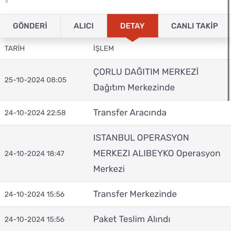 Kargo Teslimatında Sürekli Erteleme Ve Mağduriyet