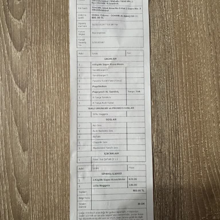 Eksik Ürün Ve İletişim Sorunları