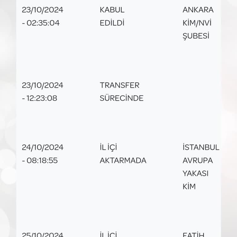 PTT Dağıtım Merkezinin Geciken Kargosu Hayati Sorunlara Yol Açıyor