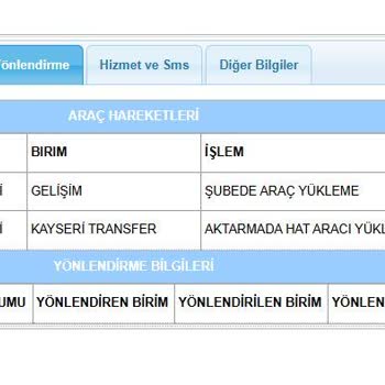 Kayıp Kargo: 10 Gündür Beklenen Isıtıcı