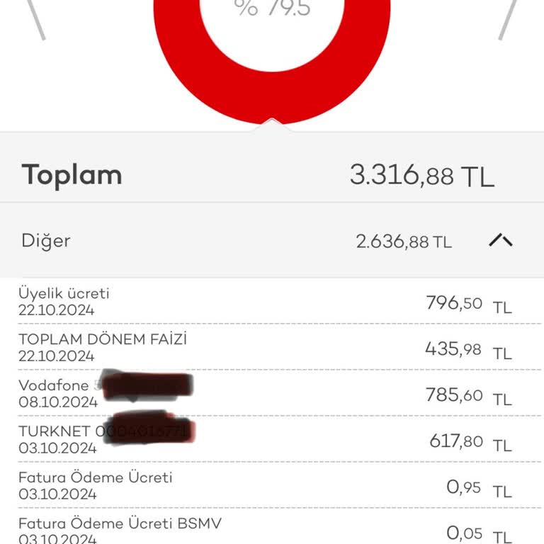Haksız Üyelik Ücretinin İadesi Talebi