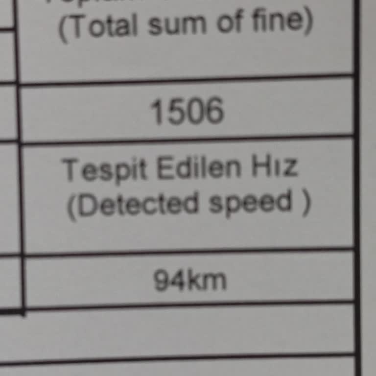 Emniyet Genel Müdürlüğü Hız Sınırında Adaletsiz Ceza Şoku