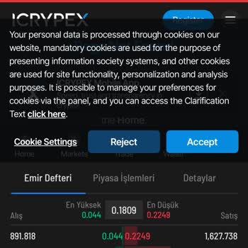 İcrypex'te Satış Emri Sorunu Ve Destek Eksikliği