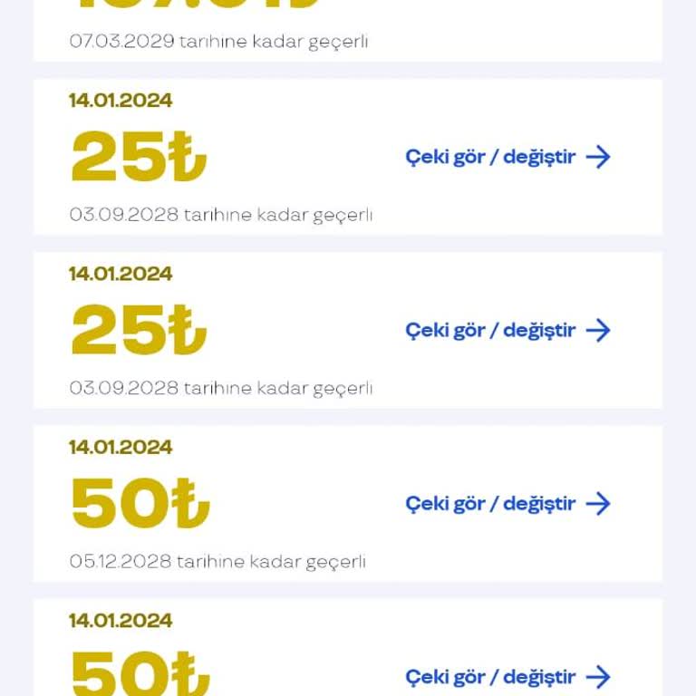 Pluxee Hediye Çeklerinde Kullanım Zorluğu