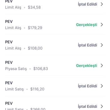 Hisse Adedi Ve Para Transferi Sorunu