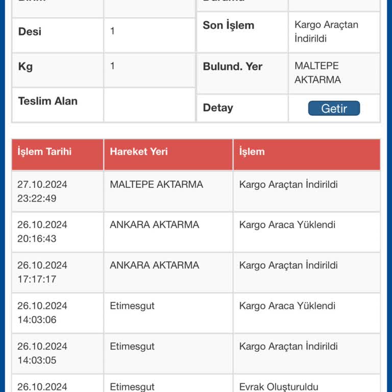 Kargom Maltepe'de Mahsur Kaldı