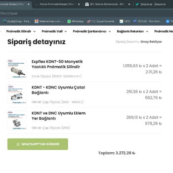 Ürün Teslim Edilmeyen Sipariş Ve İletişim Sorunu