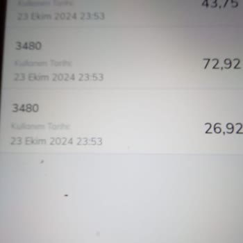 Yanlış Faturalandırma Ve İade Sorunu