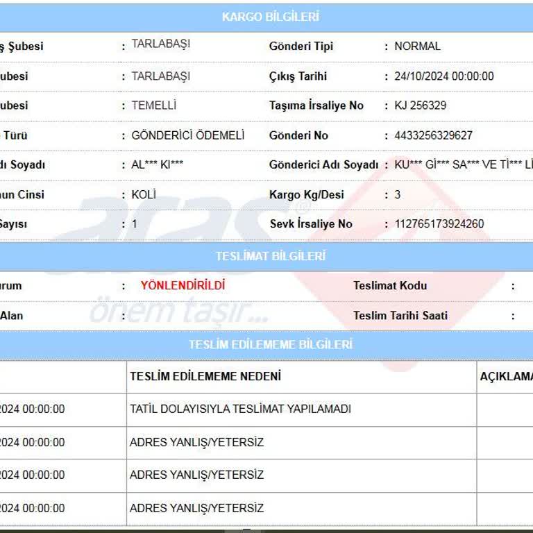 Aras Kargo'nun Teslimat Sorunu Ve Gecikmeleri