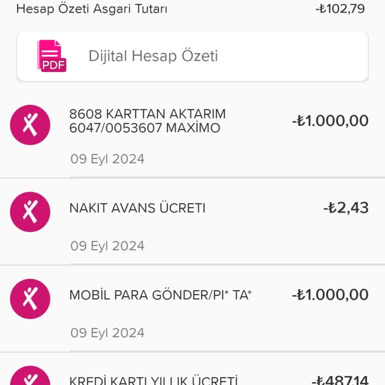 Yanlış Yıllık Aidat Ücreti İadesi Talebi