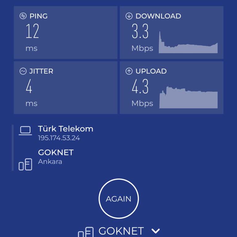 Beklenen Hızın Altında Kalan İnternet Hizmeti