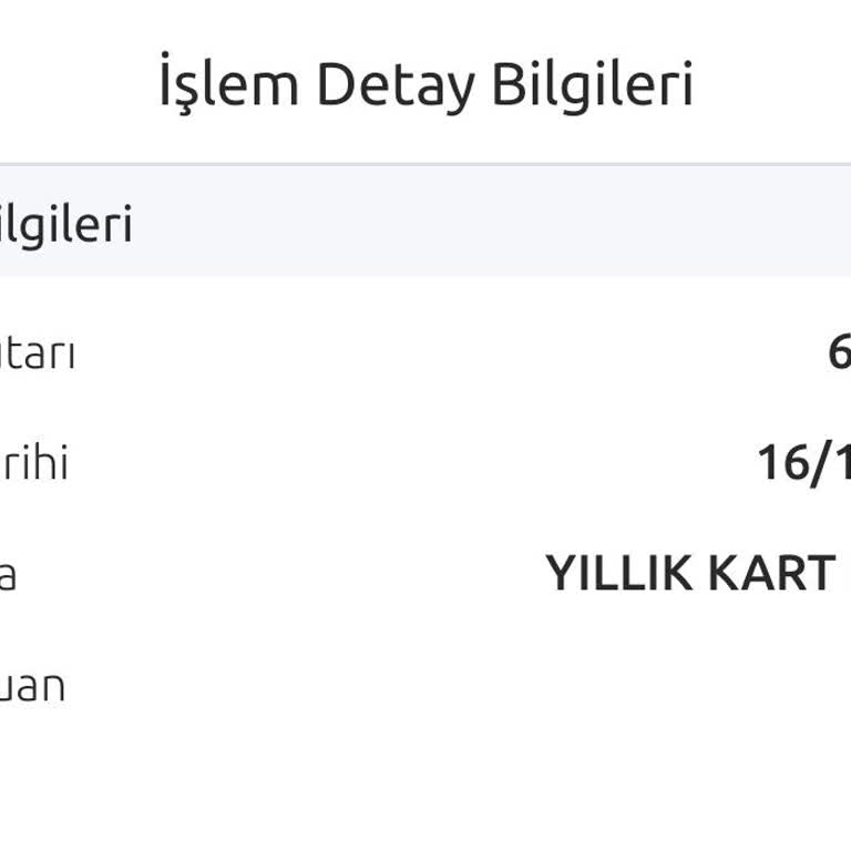 Yıllık Kart Ücreti İadesi İçin Acil Çözüm Bekliyorum