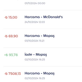 Mopaş Uygulamasıyla Yaşanan Sipariş Sorunları