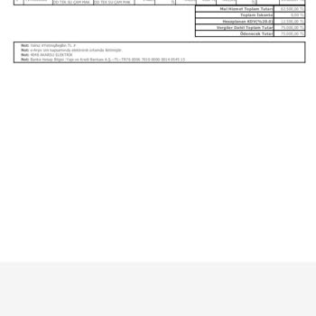 Yeni Alınan Bulaşık Makinesi Sorunu