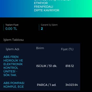 Fiat Egea'da Bitmeyen Arızalar Ve Müşteri Hizmetleri Hayal Kırıklığı