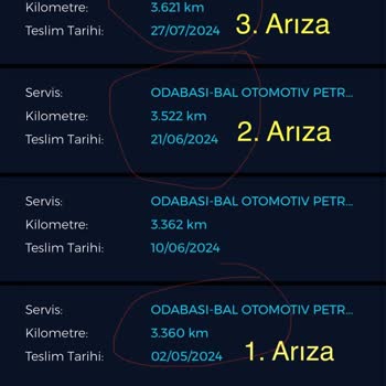 Fiat Egea'da Bitmeyen Arızalar Ve Müşteri Hizmetleri Hayal Kırıklığı