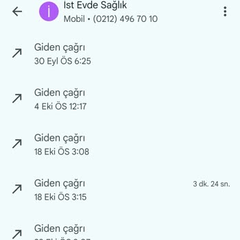 Bahçelievler Devlet Hastanesi Hasta Hakları İhlali: İletişim Eksikliği Ve Hizmet Sorunları