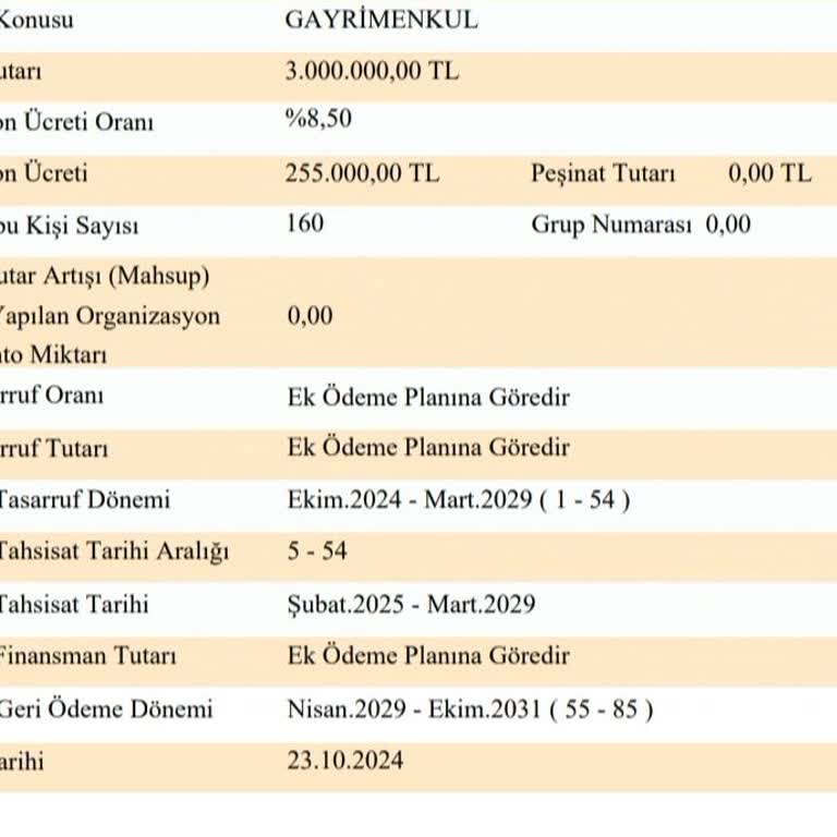 Eminevim'de Yüksek Organizasyon Ücreti Şikayeti