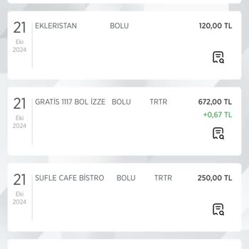 Gratis'te İndirimli Alışverişte Çifte Çekim Şoku