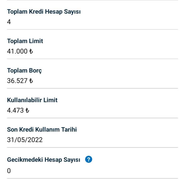 Kredi Notu Ve Limit Düşüşü Mağduriyeti