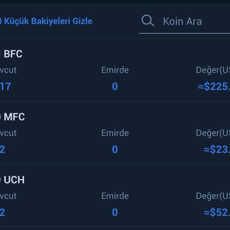 Chilizx Borsasında İşlem Yapılamıyor Ve Destek Yok!