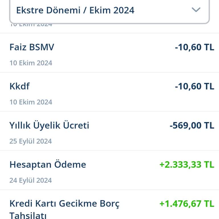 Denizbank Kredi Kartı Üyelik Ücreti Haksız Kesinti Ve İade Talebi