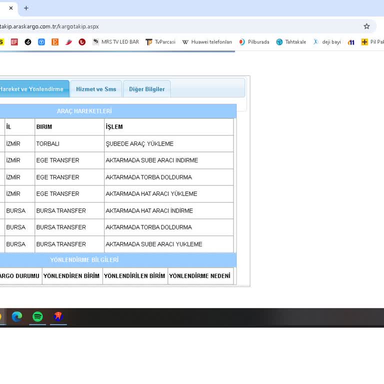 Aras Kargo İle Yaşanan Uzun Süreli Teslimat Sorunu
