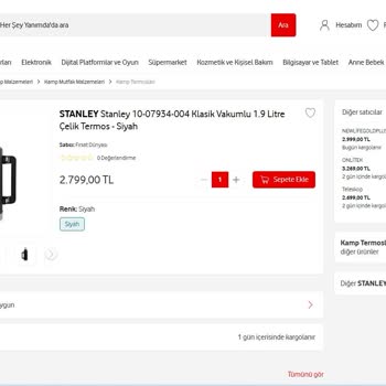 Hatalı Fiyat Nedeniyle İptal Edilen Siparişe Tepki