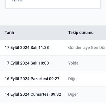 Sipariş İadesi Ve İletişim Sorunu