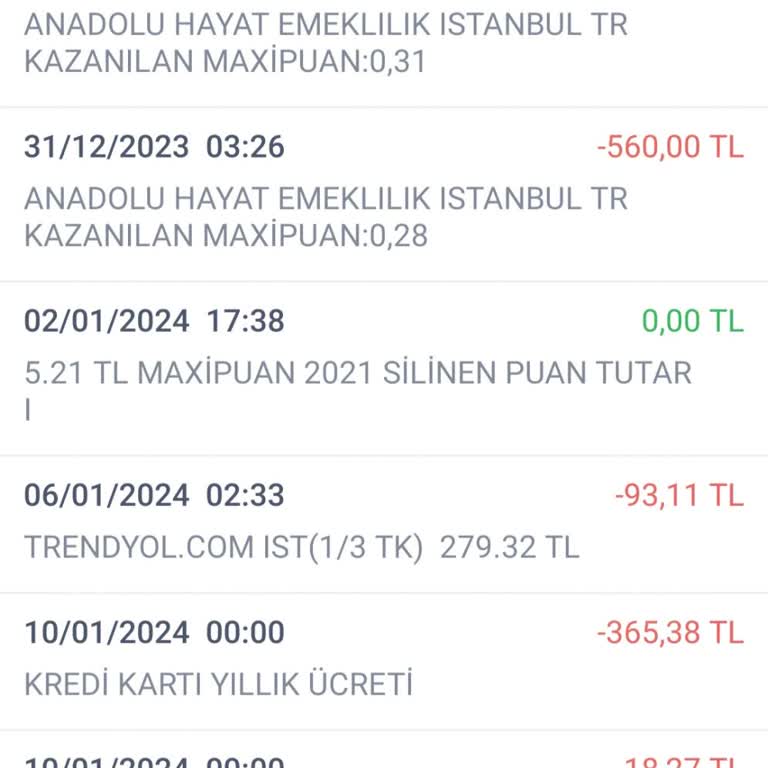 Kart Aidatı İadesi İçin Acil Talep